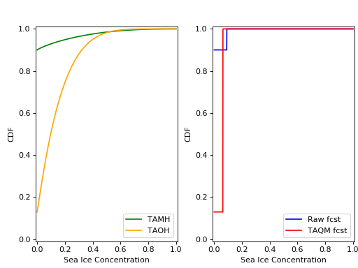 _images/taqm_example2.png